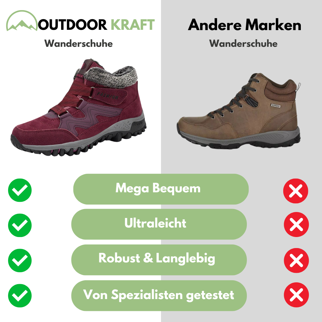 Wanderschuhe Damen - Orthopädisch - Gepolstert