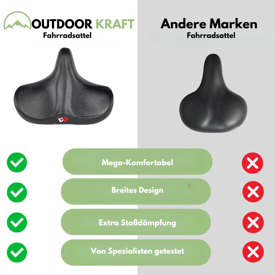 Ergonomischer Fahrradsattel - Nie mehr wundgelegene Sättel