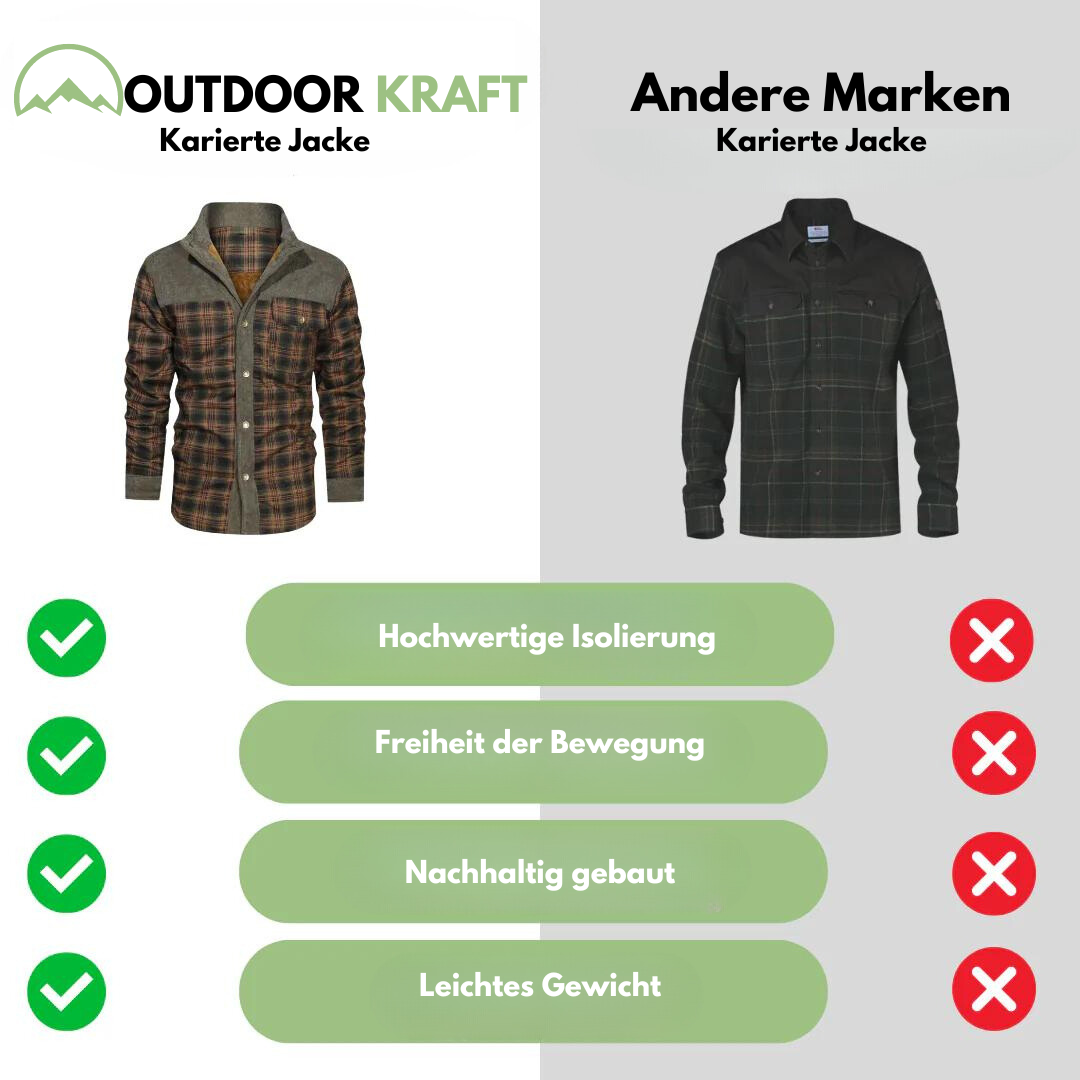 Karierte Jacke - Outdoor - Männer