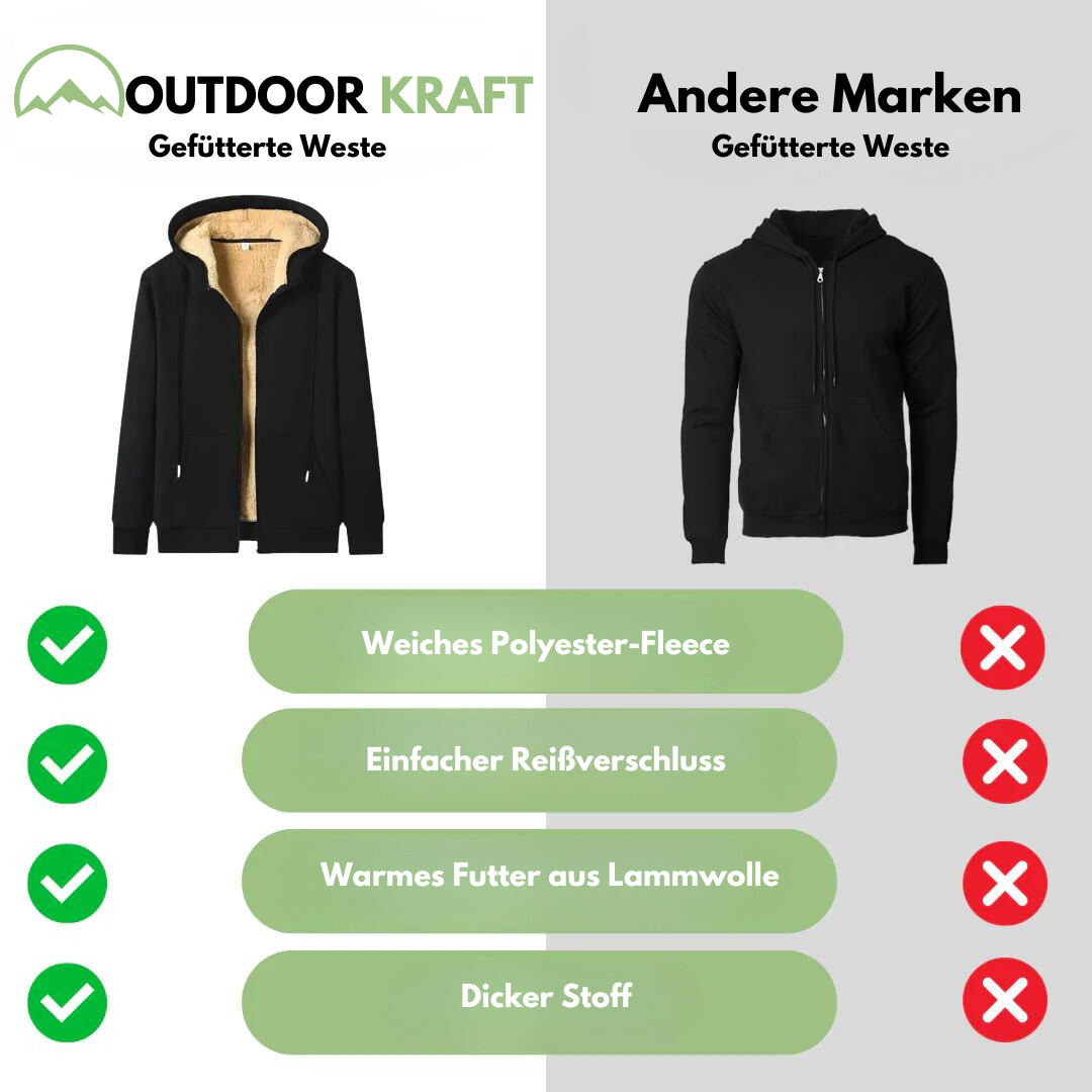 Gefütterte Strickjacke - Wolle