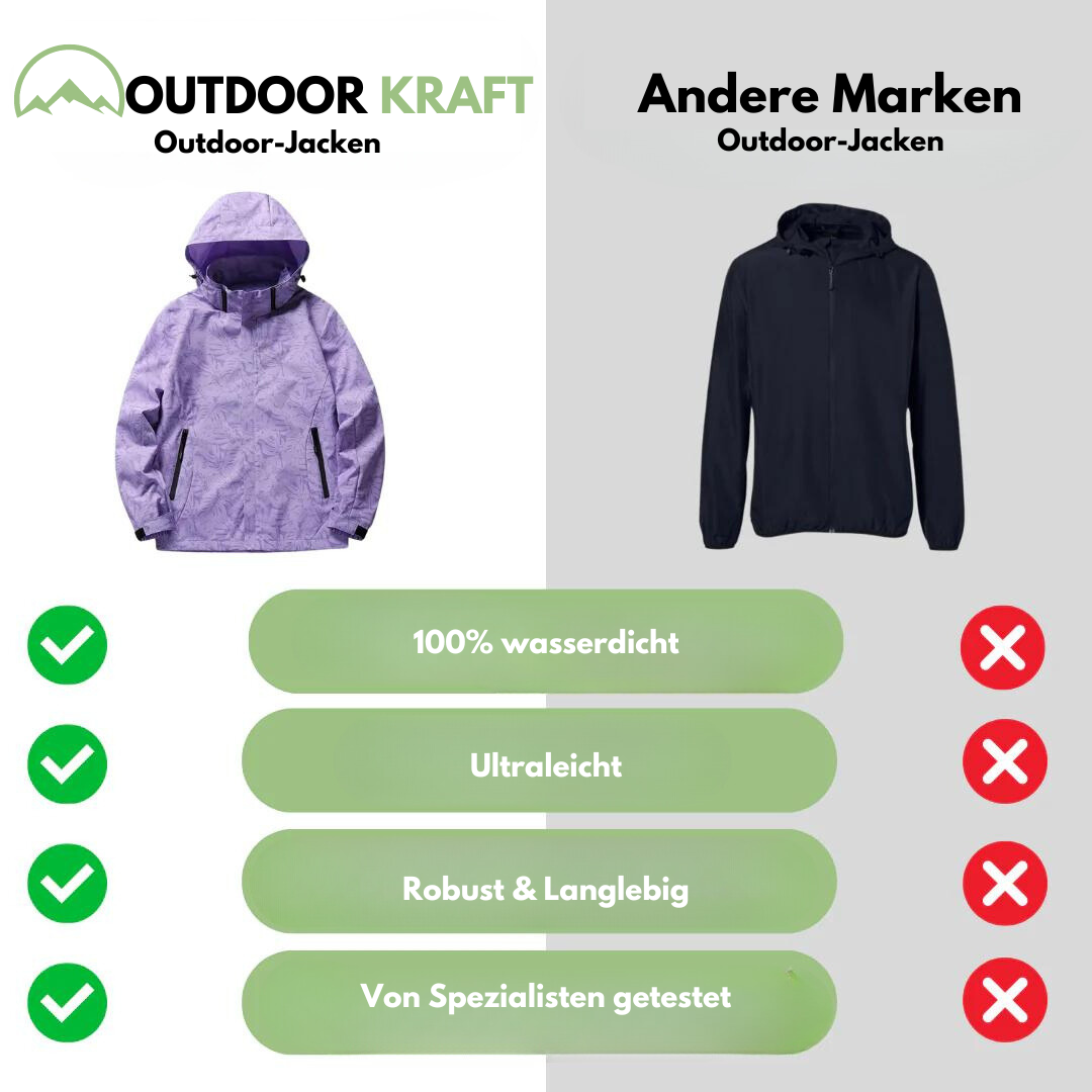 Outdoor Jacke - Wind- und Regenjacke für Frauen