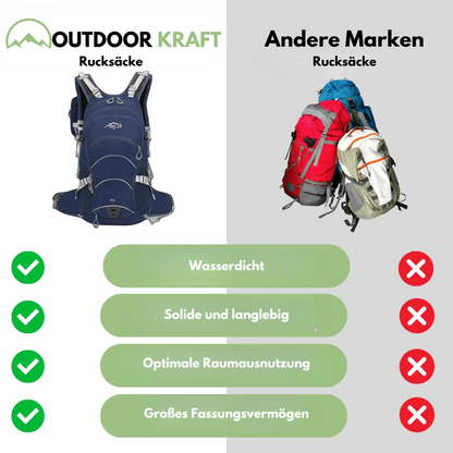 Wasserdichter Outdoor-Rucksack - 20L