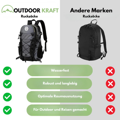 Outdoor Kraft - 40L Backpack - Waterdicht