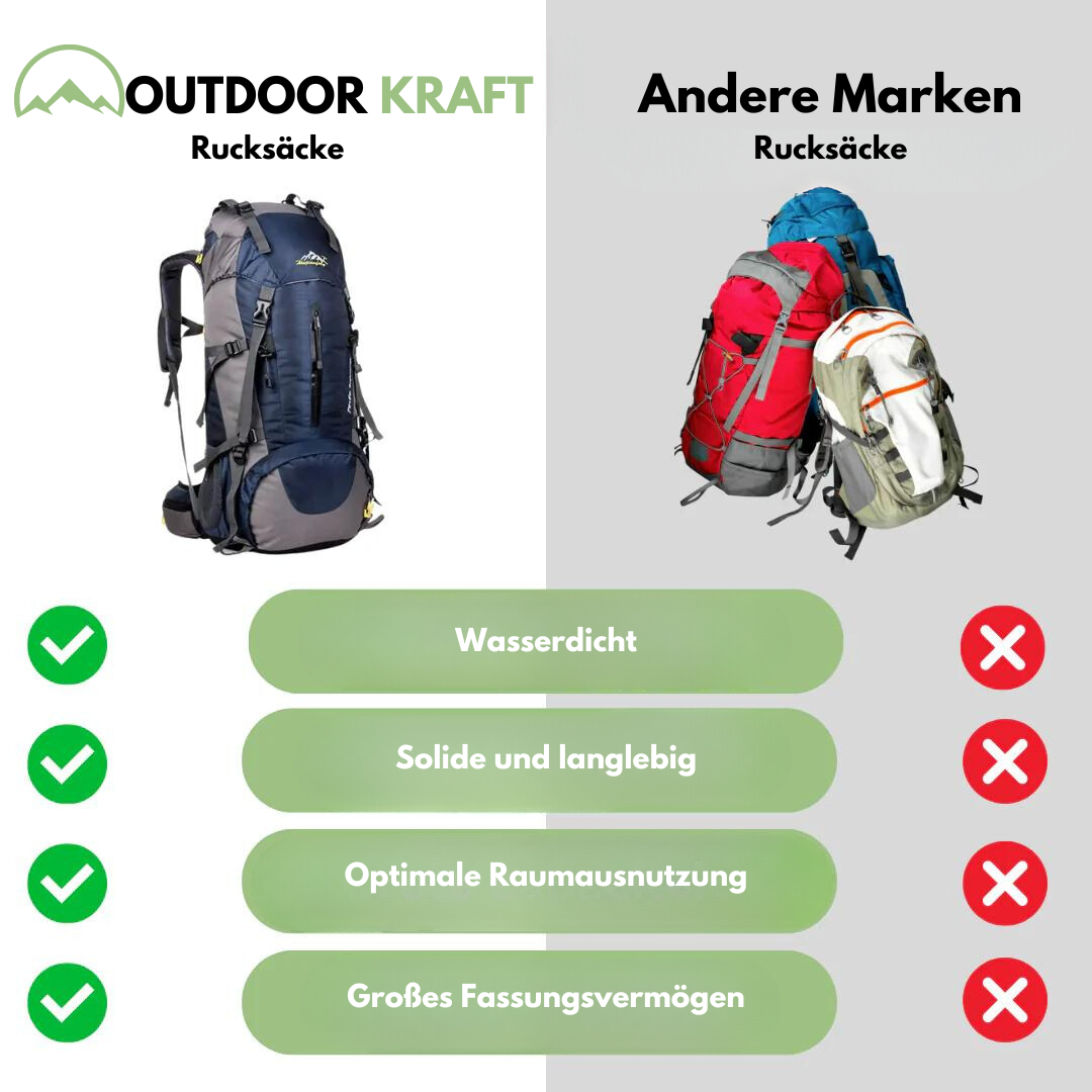 Outdoor Kraft - 50L Rucksack - Wasserdicht