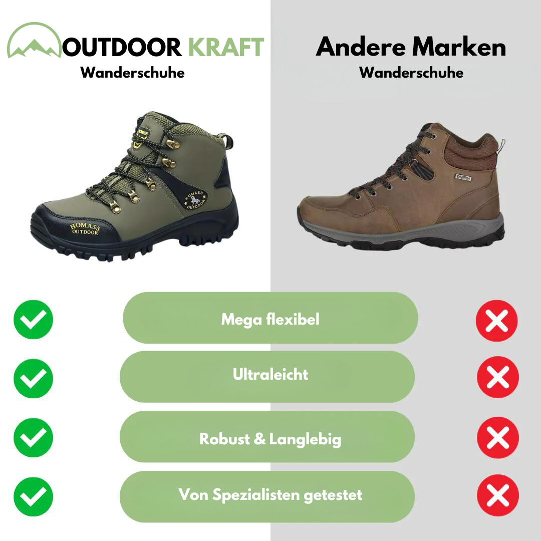 Outdoor Kraft - Comfortabele Wandelschoen - Heren