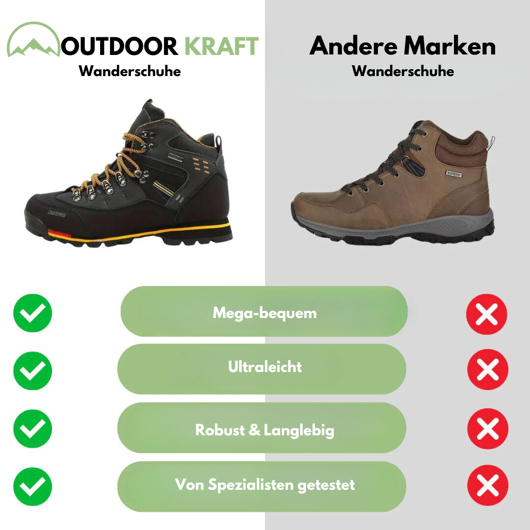 Outdoor Kraft - Hoher Wanderschuh - Herren