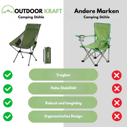 Outdoor Kraft - Faltbarer Luxus-Campingstuhl