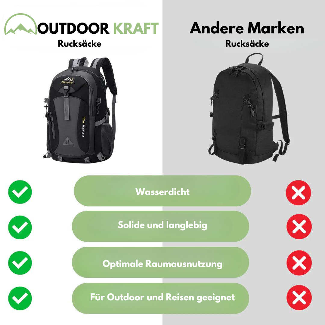 Outdoor Kraft - Outdoor-Rucksack - Wasserdicht