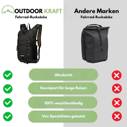 Outdoor Kraft - Premium-Fahrradrucksack Wasserdicht