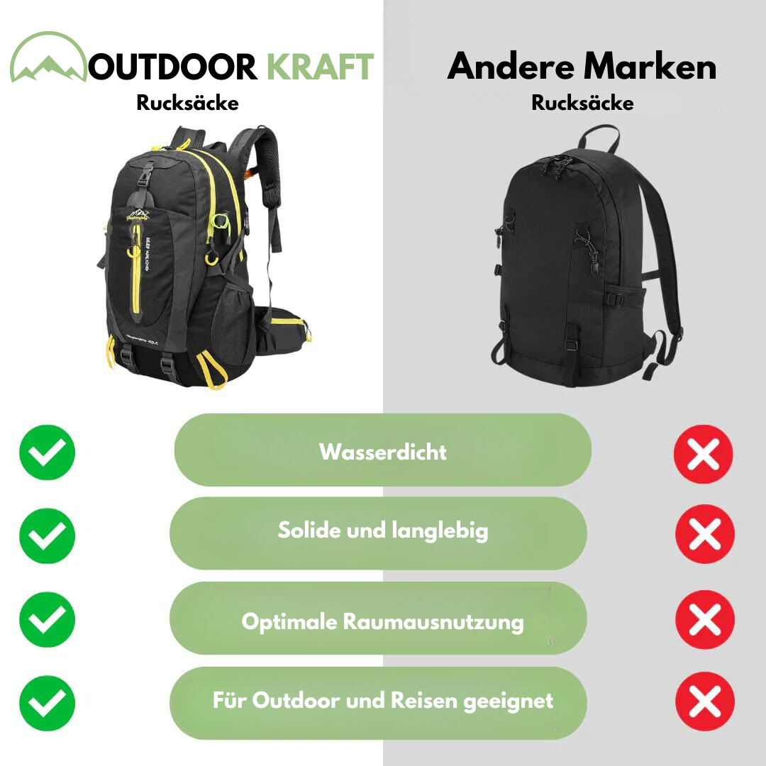 Outdoor Kraft - Wanderrucksack - Outdoor