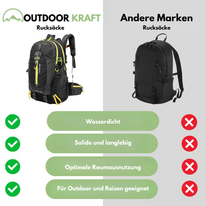 Outdoor Kraft - Wanderrucksack - Outdoor