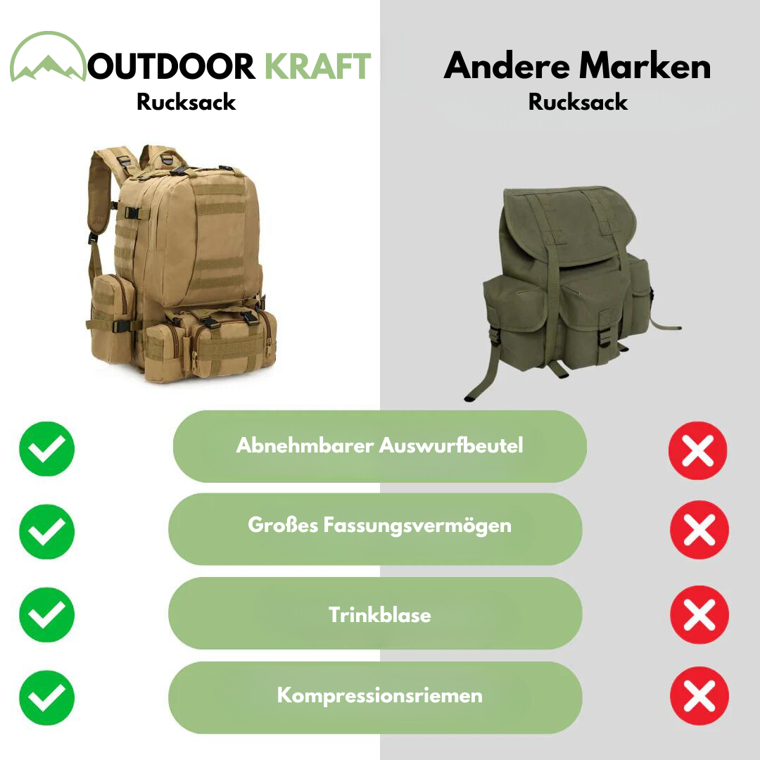 50L Rucksack - Army Style