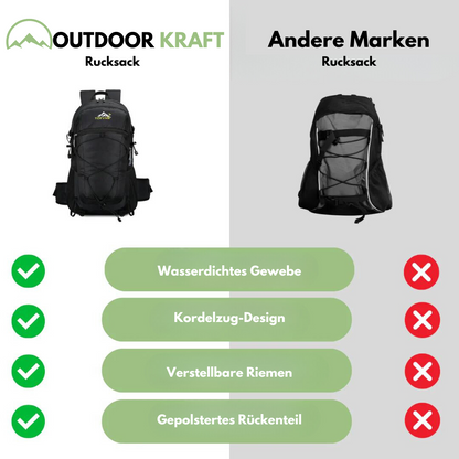 Rucksack - Wandern - Outdoor