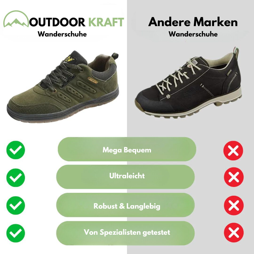 Outdoor Kraft - Wandertrainer - Männer