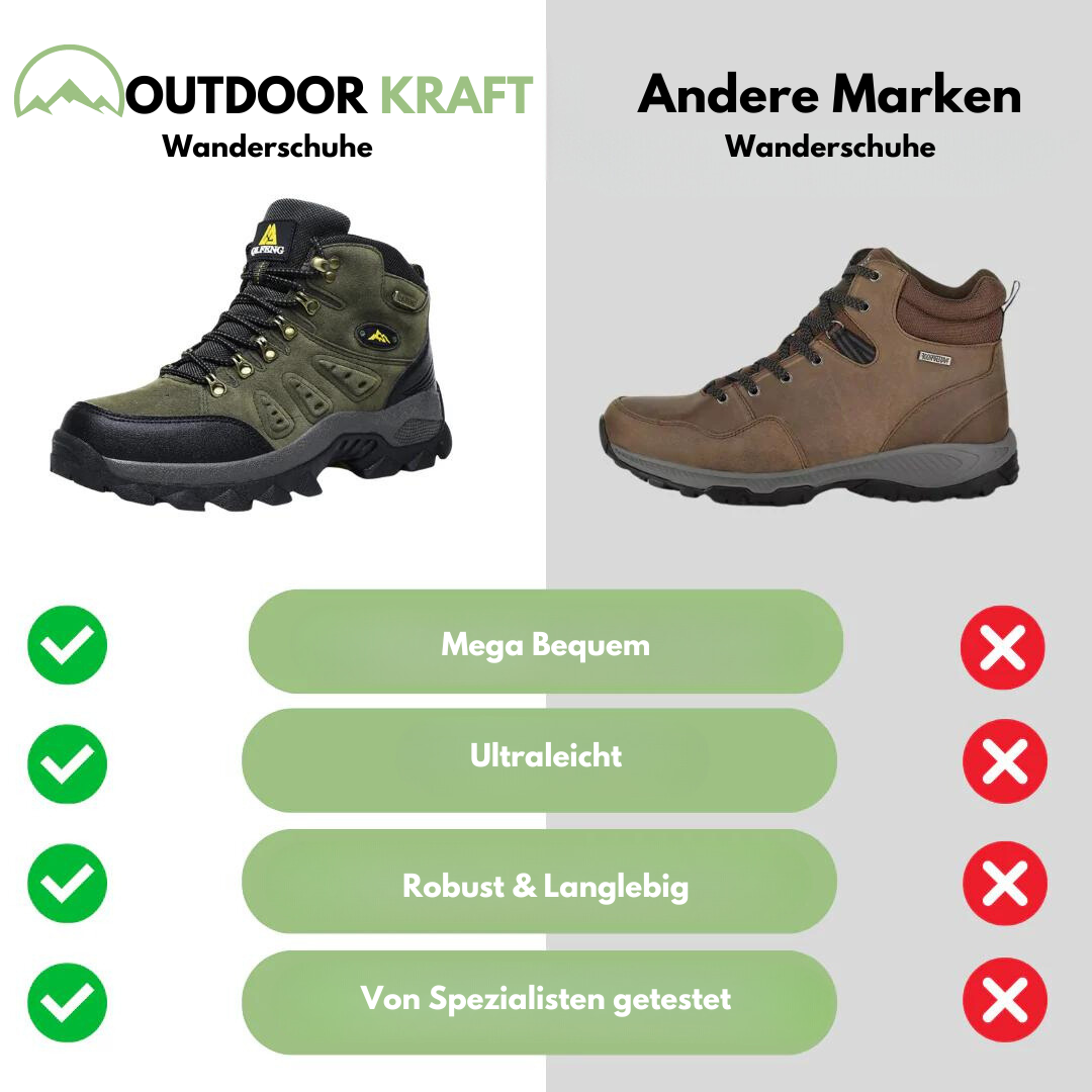 Outdoor Kraft - Wasserdichte Unisex-Wanderschuhe