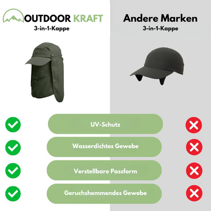 Outdoor Kraft 3-in-1 Mütze