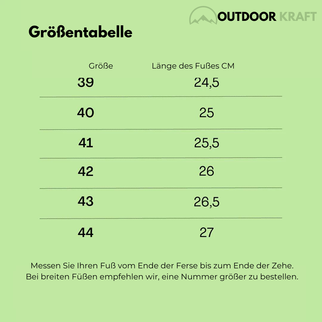 Outdoor Kraft - Wandertrainer - Männer