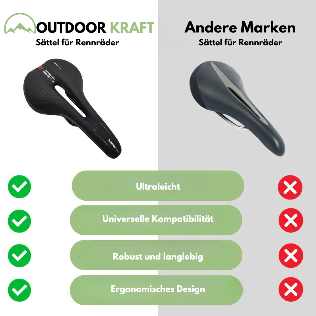 Outdoor Kraft Ergonomischer Fahrradsattel - Rennräder & Mountainbikes