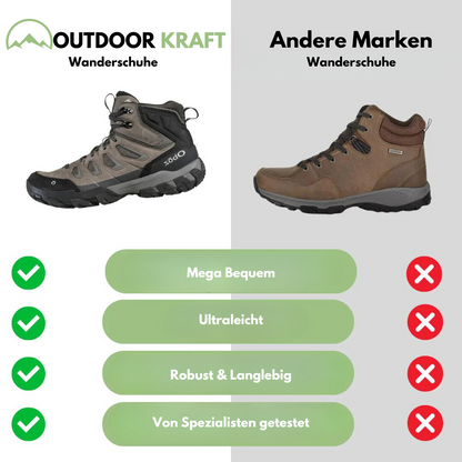 Outdoor Kraft - Wasserdichte All-Terrain Stiefel - Herren