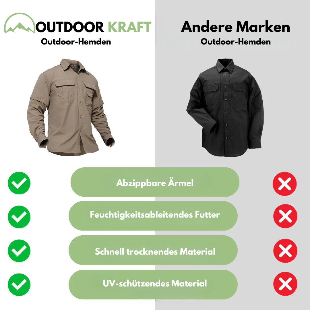 Outdoor Kraft Shirt - Ärmel mit Reißverschluss