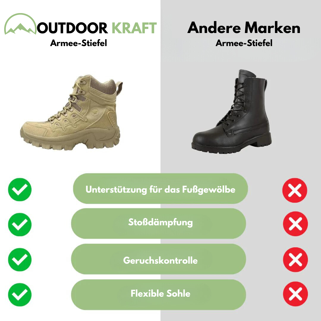 Outdoor Kraft - Wasserdichte Stiefel