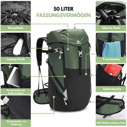 Premium-Rucksack - Wasserdicht - Nylon