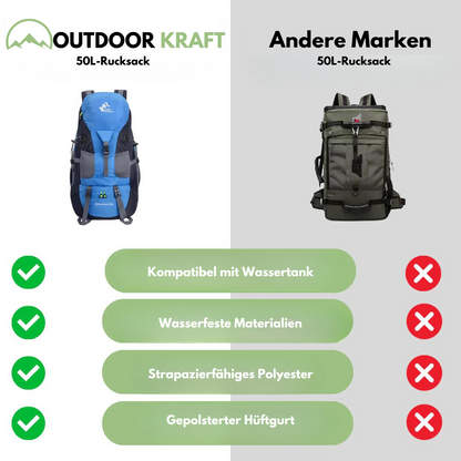 Rucksack - Wasserdicht - 50L