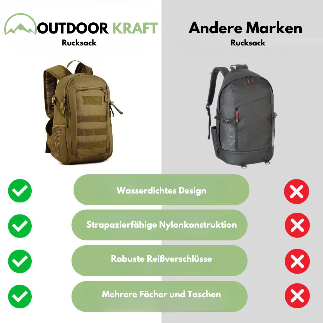 Rucksack 15L Outdoor