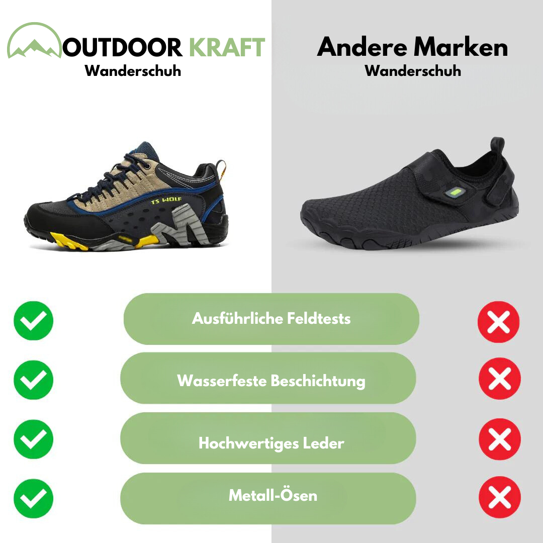 Outdoor - Wanderschuhe