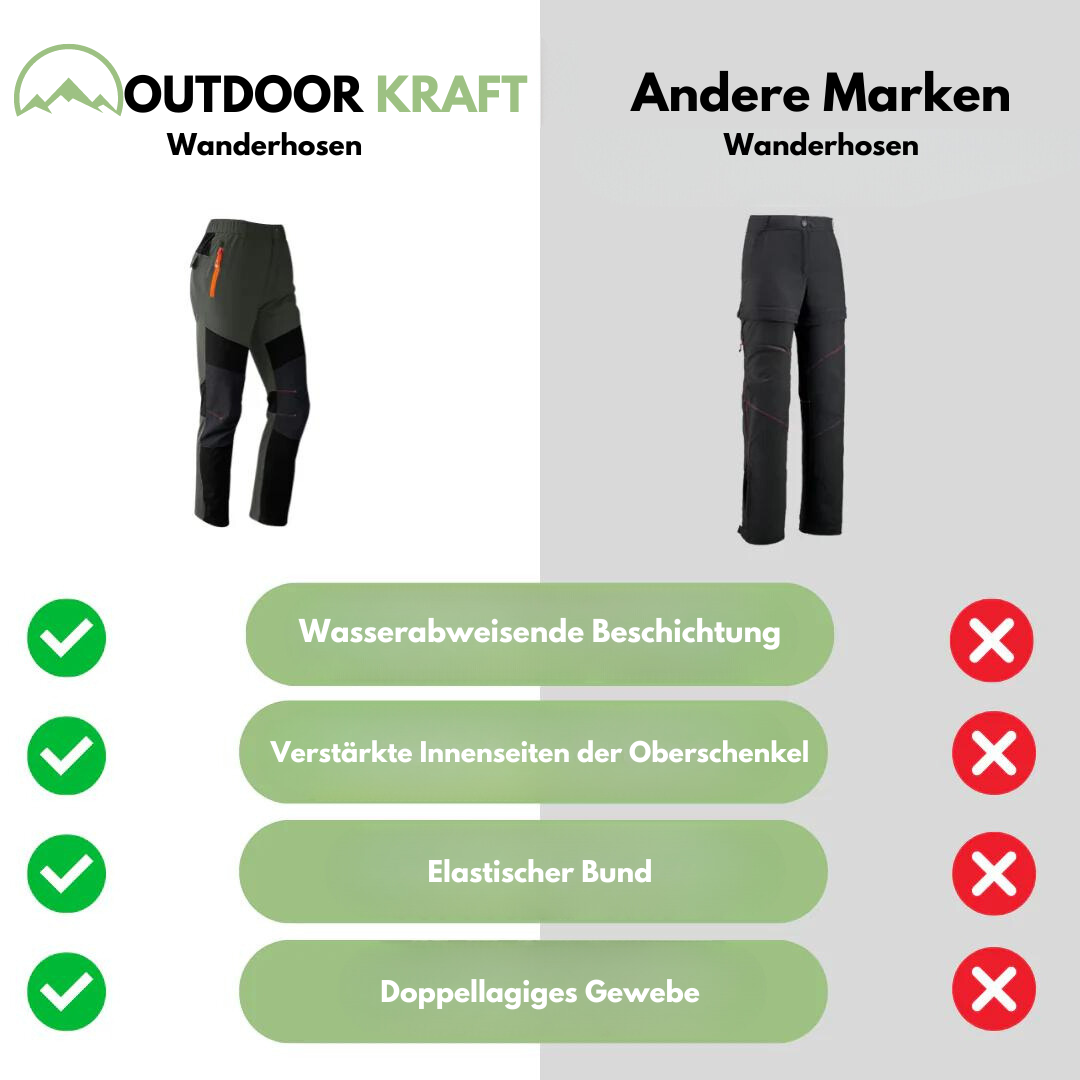 Outdoor-Hosen - Wandern