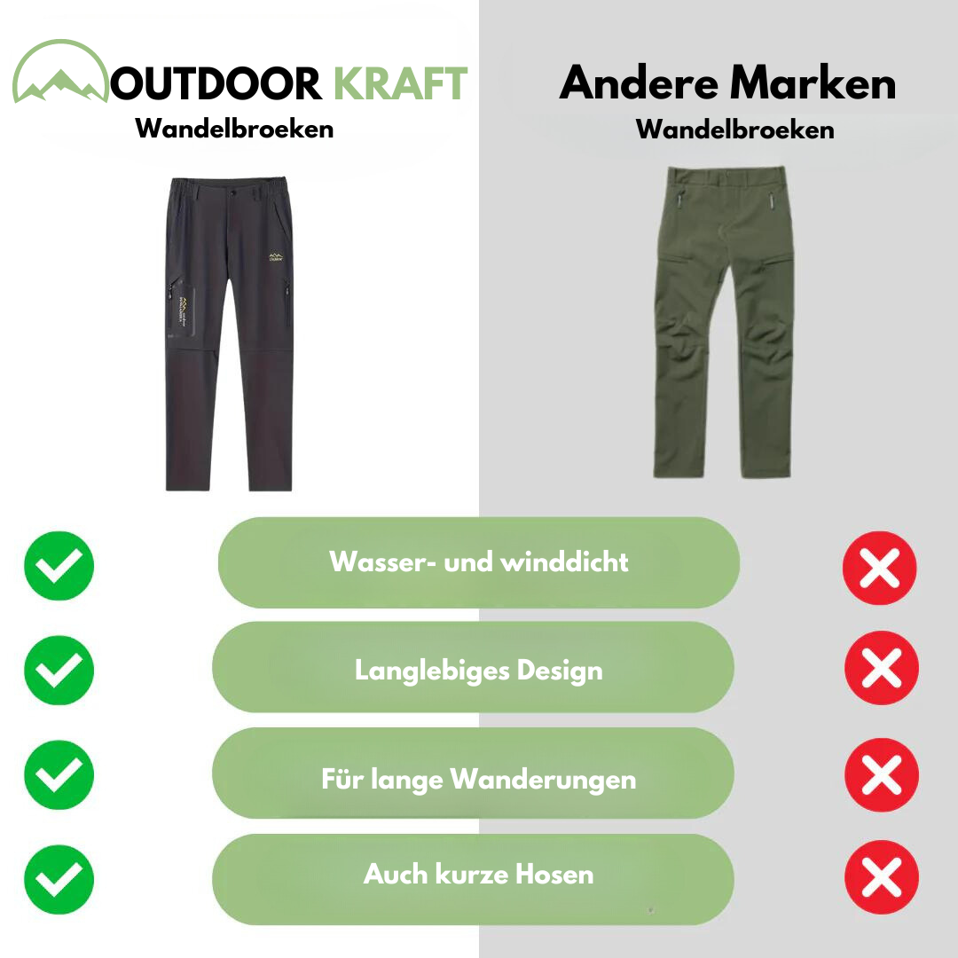 Outdoor-Hose - Wandern - Zip-up