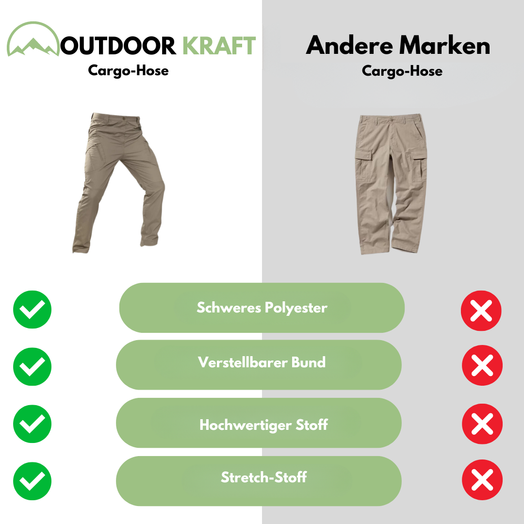 Outdoor Cargohose - taktisch