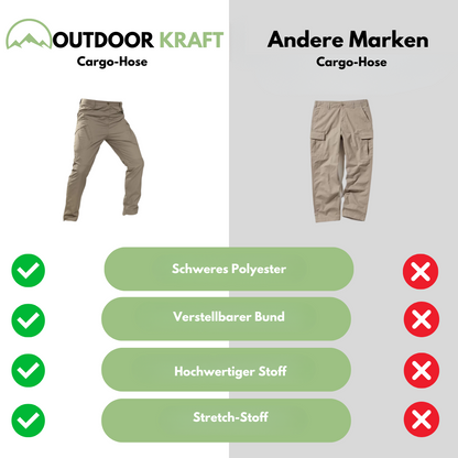 Outdoor Cargohose - taktisch