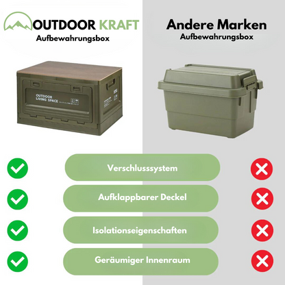 Camping Aufbewahrungsbox - Multifunktional