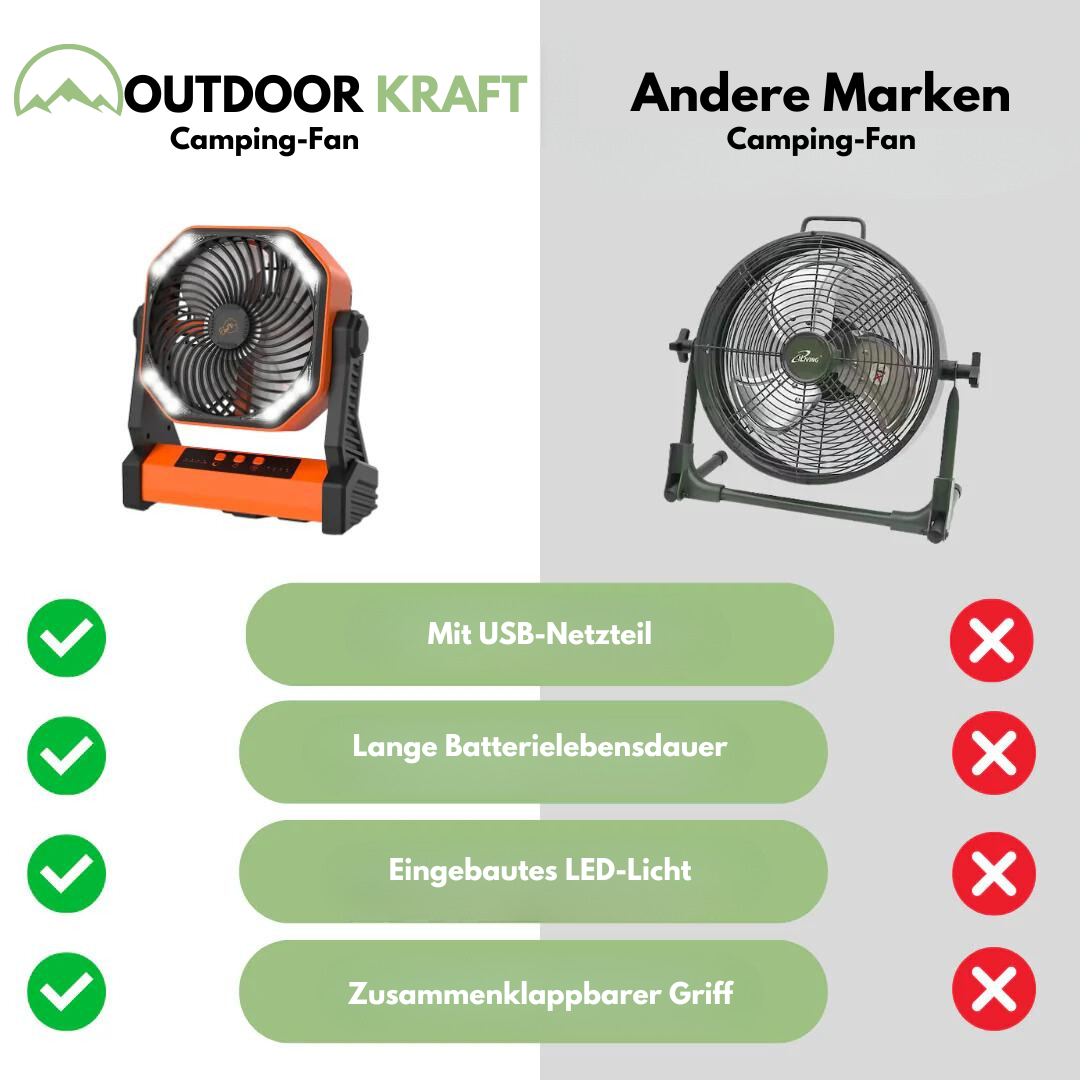 Camping-Ventilator - 3-in-1