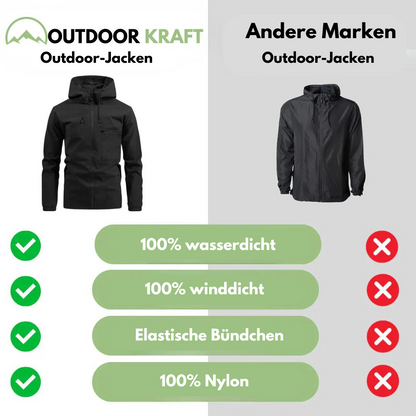 Outdoor Herrenjacke - Windbreaker - Sommer