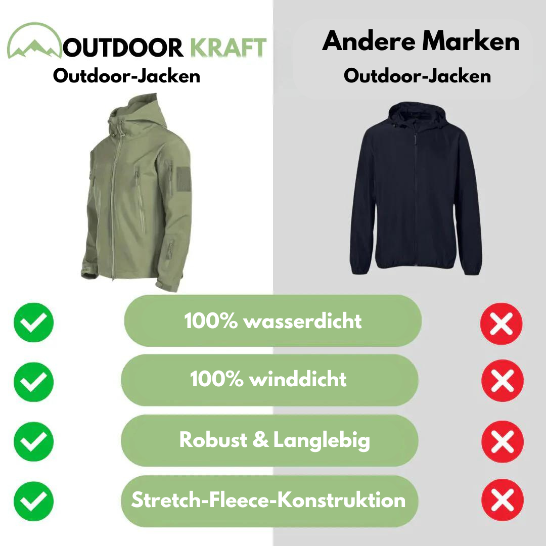 Outdoor Kraft - Outdoor Jacke - Wind- und wasserdicht