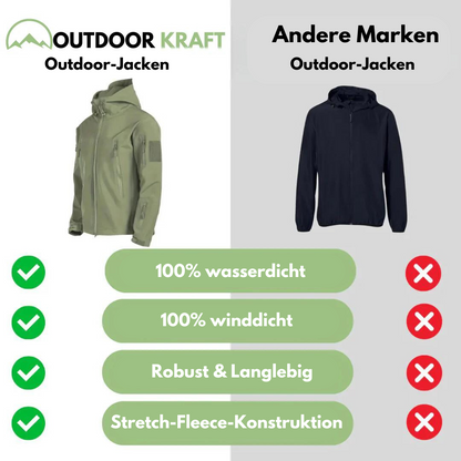 Outdoor Kraft - Outdoor Jacke - Wind- und wasserdicht