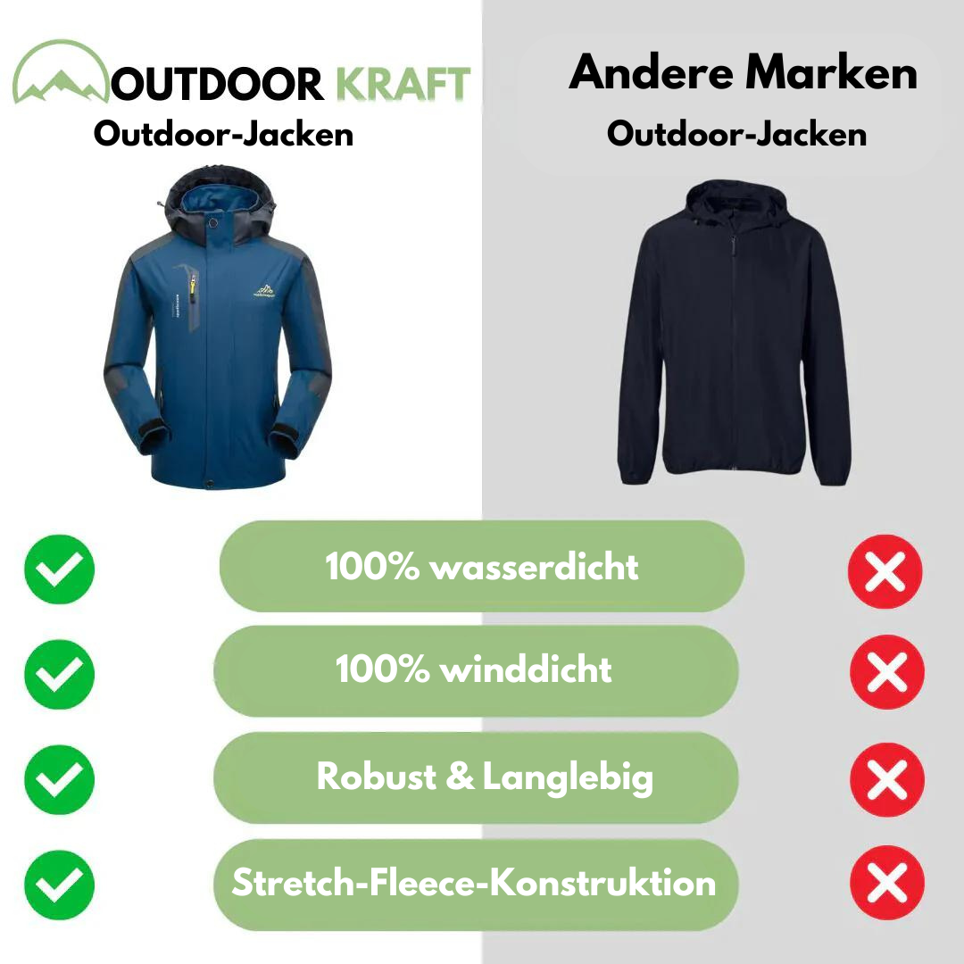 Outdoor Spring Jacket - Wind- und Regenfest - Unisex