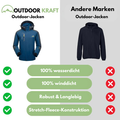 Outdoor Spring Jacket - Wind- und Regenfest - Unisex